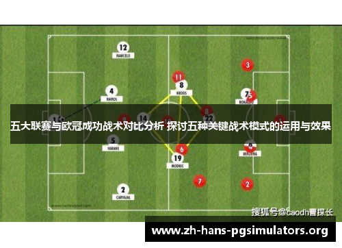 五大联赛与欧冠成功战术对比分析 探讨五种关键战术模式的运用与效果