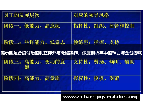揭示国足合约背后的利益博弈与隐秘操作，深度剖析其中的权力与金钱游戏