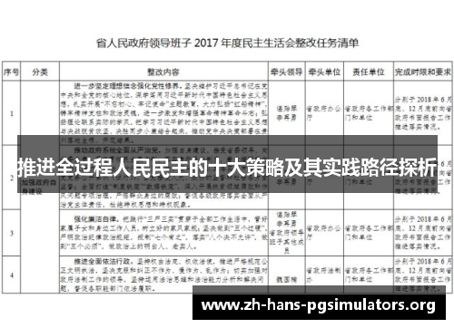 推进全过程人民民主的十大策略及其实践路径探析