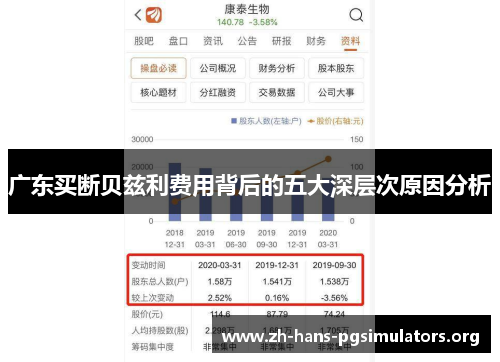 广东买断贝兹利费用背后的五大深层次原因分析