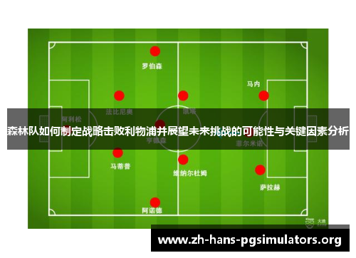森林队如何制定战略击败利物浦并展望未来挑战的可能性与关键因素分析