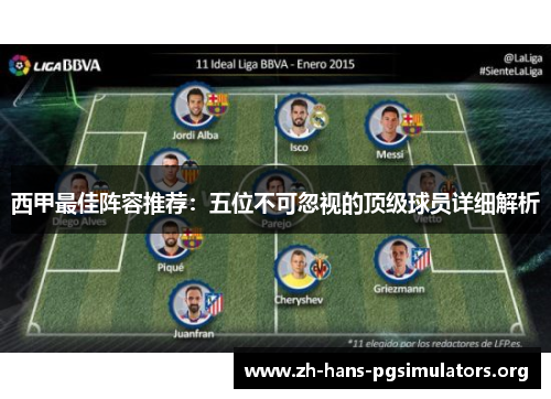 西甲最佳阵容推荐：五位不可忽视的顶级球员详细解析