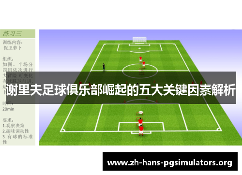 谢里夫足球俱乐部崛起的五大关键因素解析