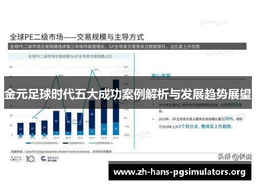 金元足球时代五大成功案例解析与发展趋势展望