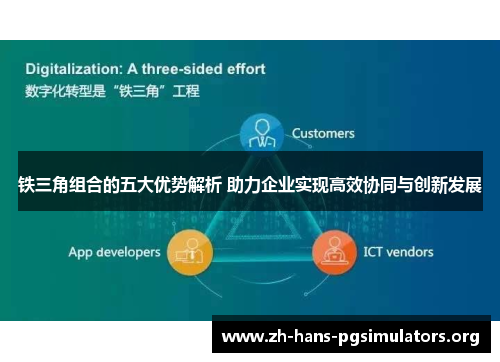 铁三角组合的五大优势解析 助力企业实现高效协同与创新发展