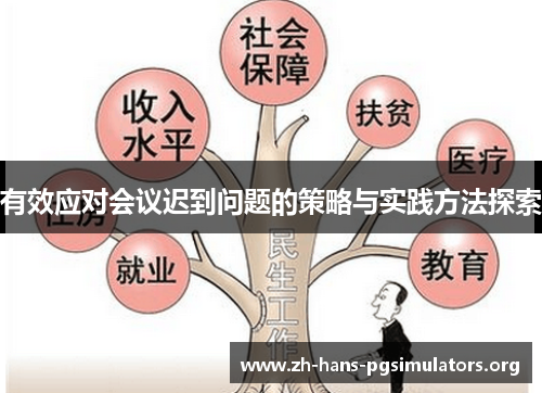 有效应对会议迟到问题的策略与实践方法探索